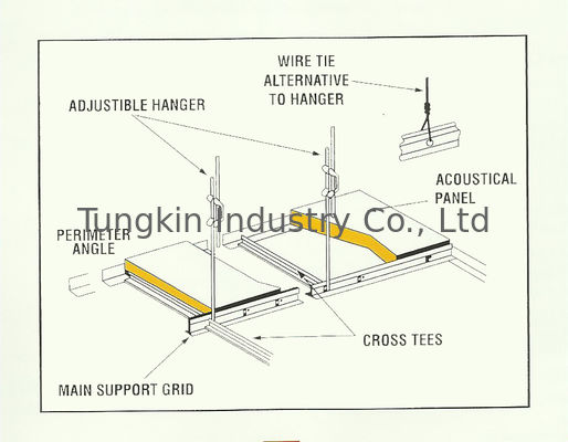 Sound Absorbing Glass Wool Ceiling Tiles