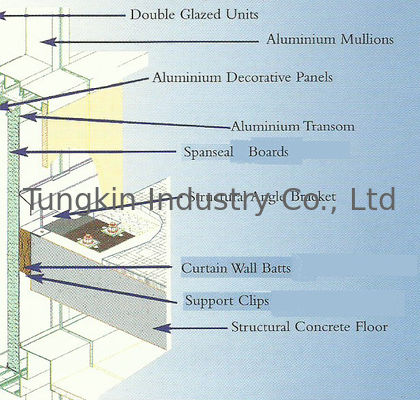 Soundptoof stonewool Fire Insulation Board