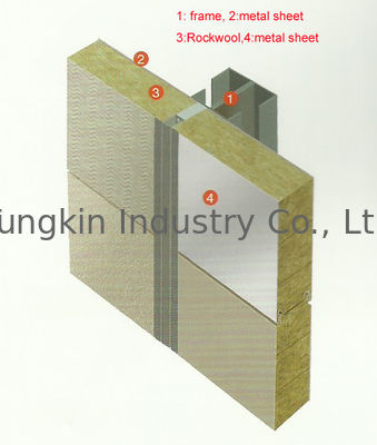 Yellow 100mm stonewool Insulation Board Fire Resistant For Steel Sandwich Panel